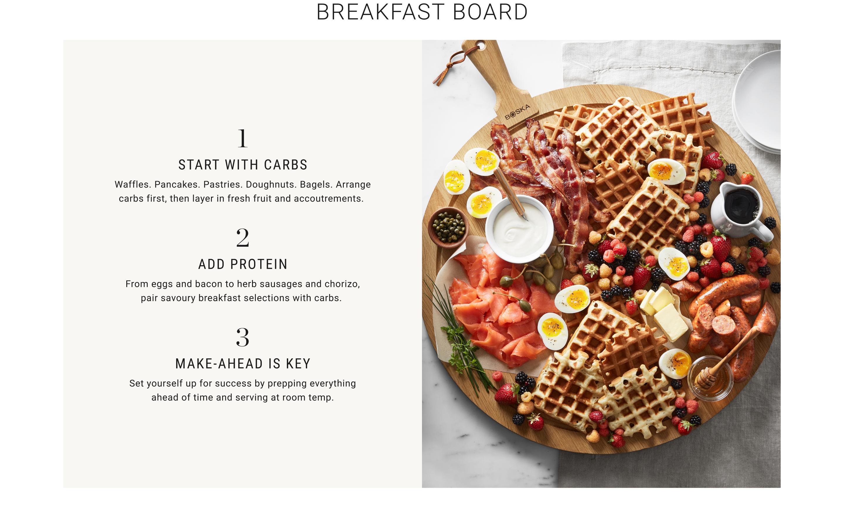 Breakfast Board